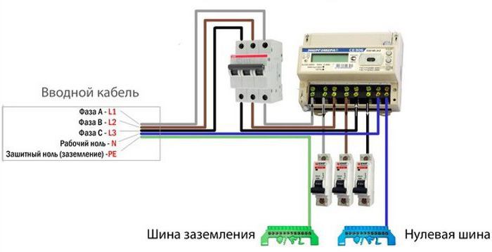 3 х фазный счетчик прямого включения схема 3 х фазный счетчик прямого включения схема