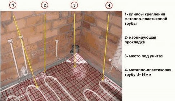 Теплые полы в ванной комнате своими руками в частном доме 62